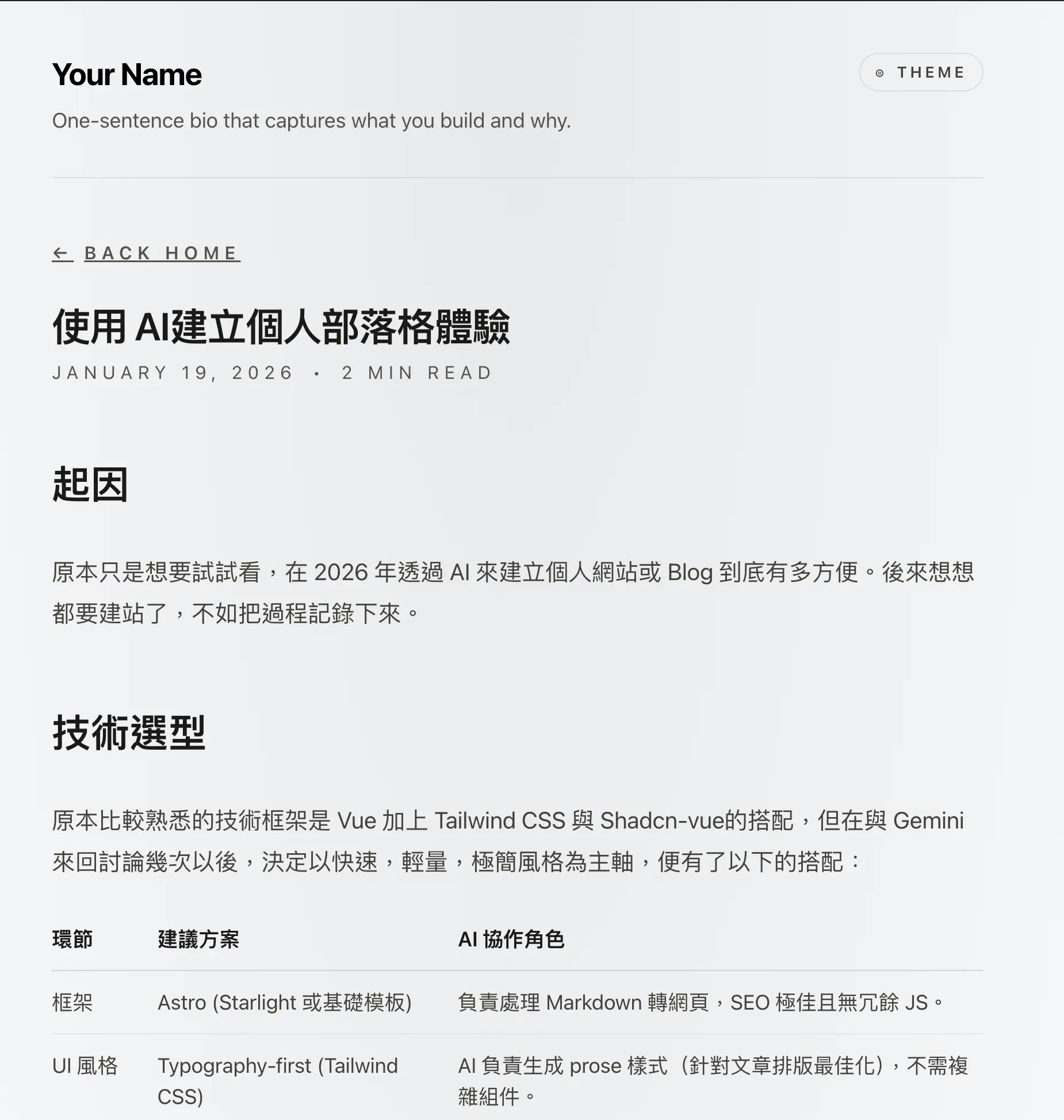 文章頁面改善後