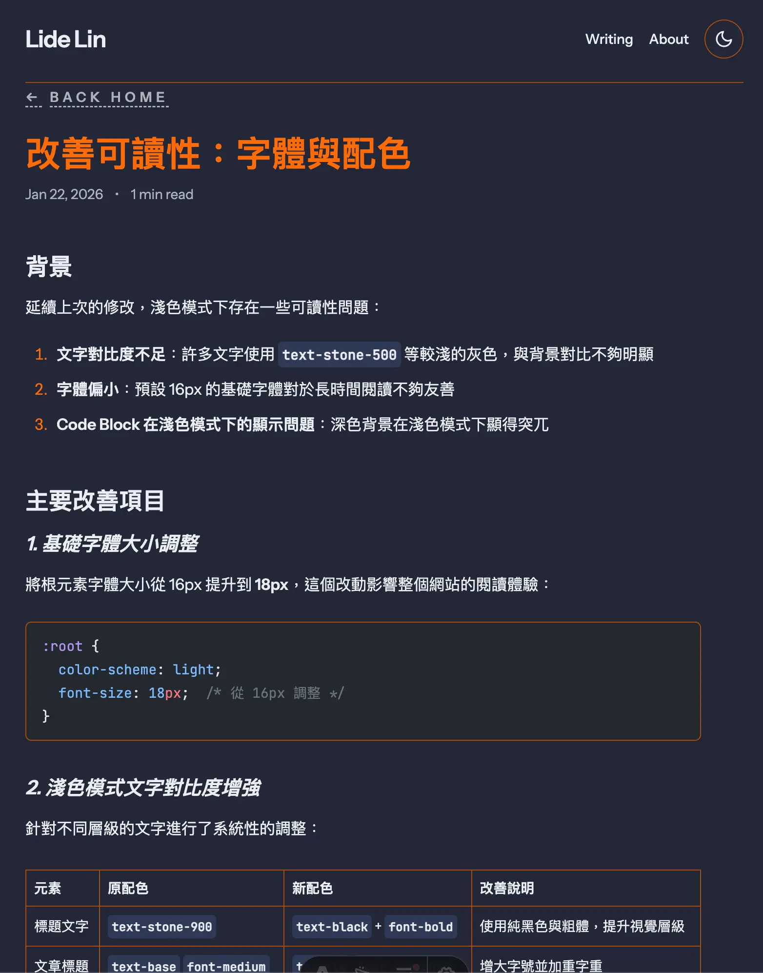 Astro Paper 文章頁深色主題